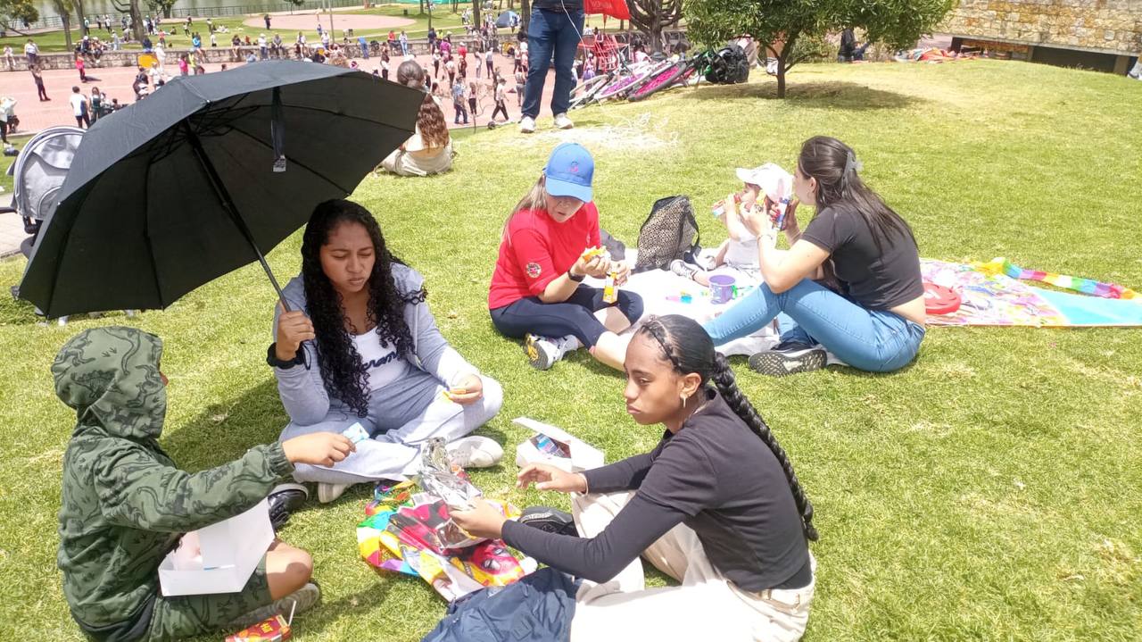 Actividades Planta Helados Bogotá